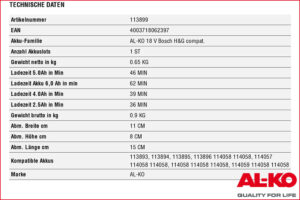 AL-KO 113899 Schnellladegerät FC 100 Li 18 V, mit Ladestandanzeige