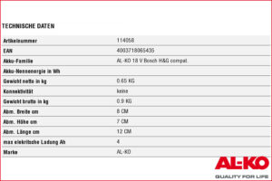 AL-KO 114058 Akku B75.5 Li-Ion 18 V 4.0 Ah, mit Akku-Ladestandanzeige