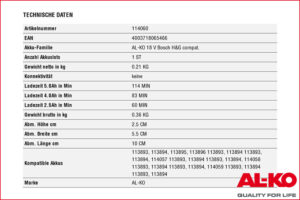 AL-KO 114060 Ladegerät C 40 Li 18 V, mit Ladestandanzeige